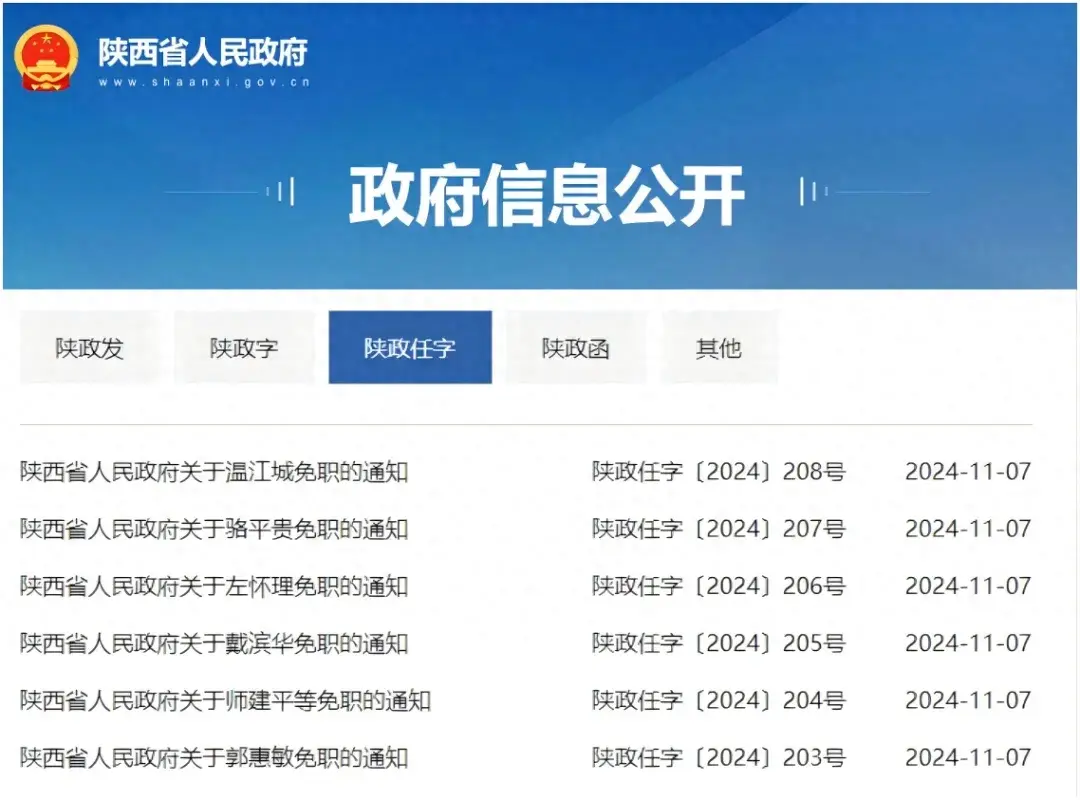 陕西省人民政府发布一批人事任免  